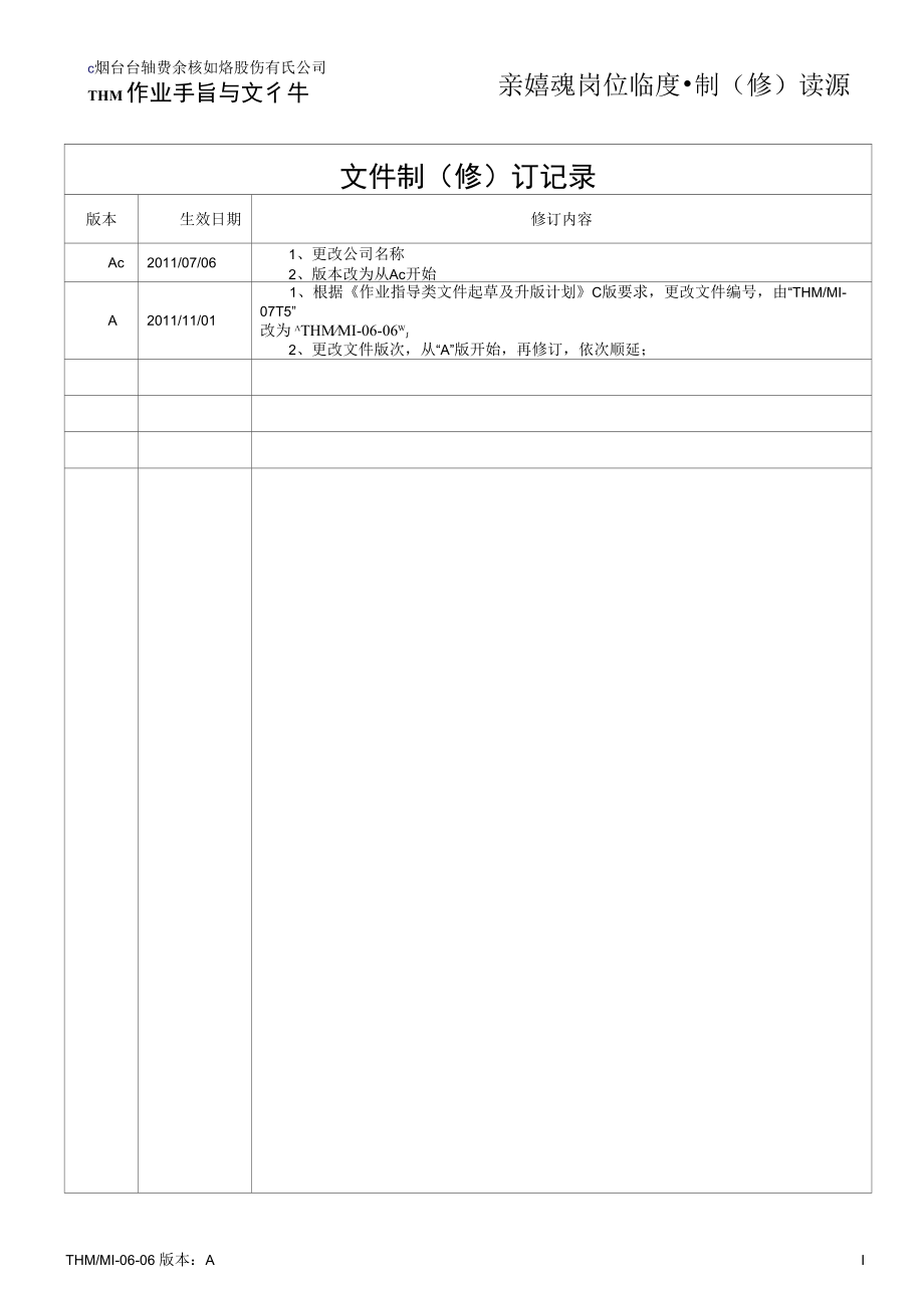 THM-MI-06-06（A版2011.11.1）新增设备岗位人员上岗培训制度.docx_第2页