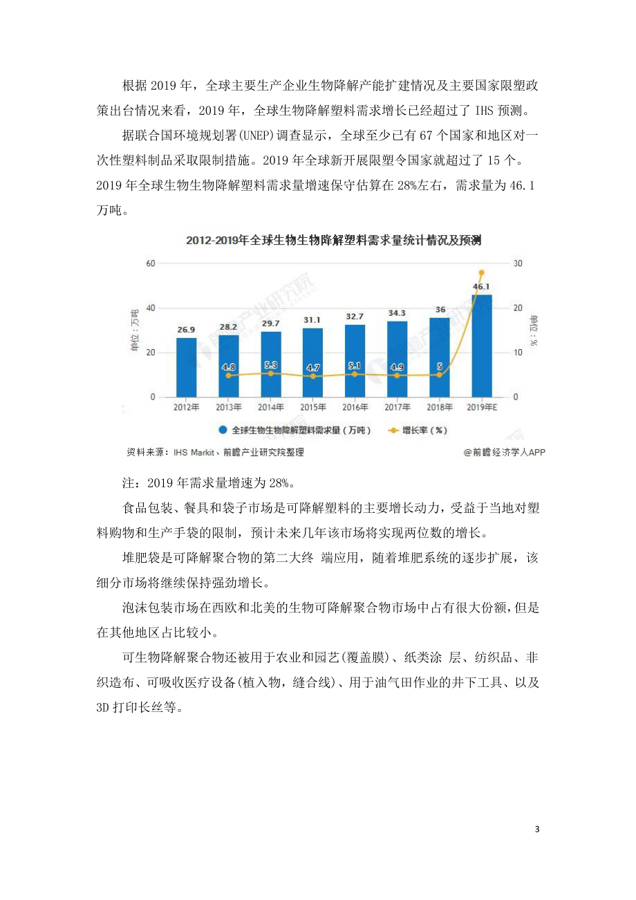 2020年全球生物降解塑料行业市场现状及发展前景分析.doc_第3页