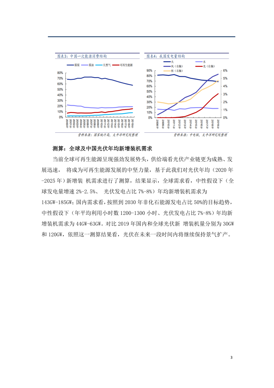 能源消费结构优化提升光伏扩产确定性.doc_第3页