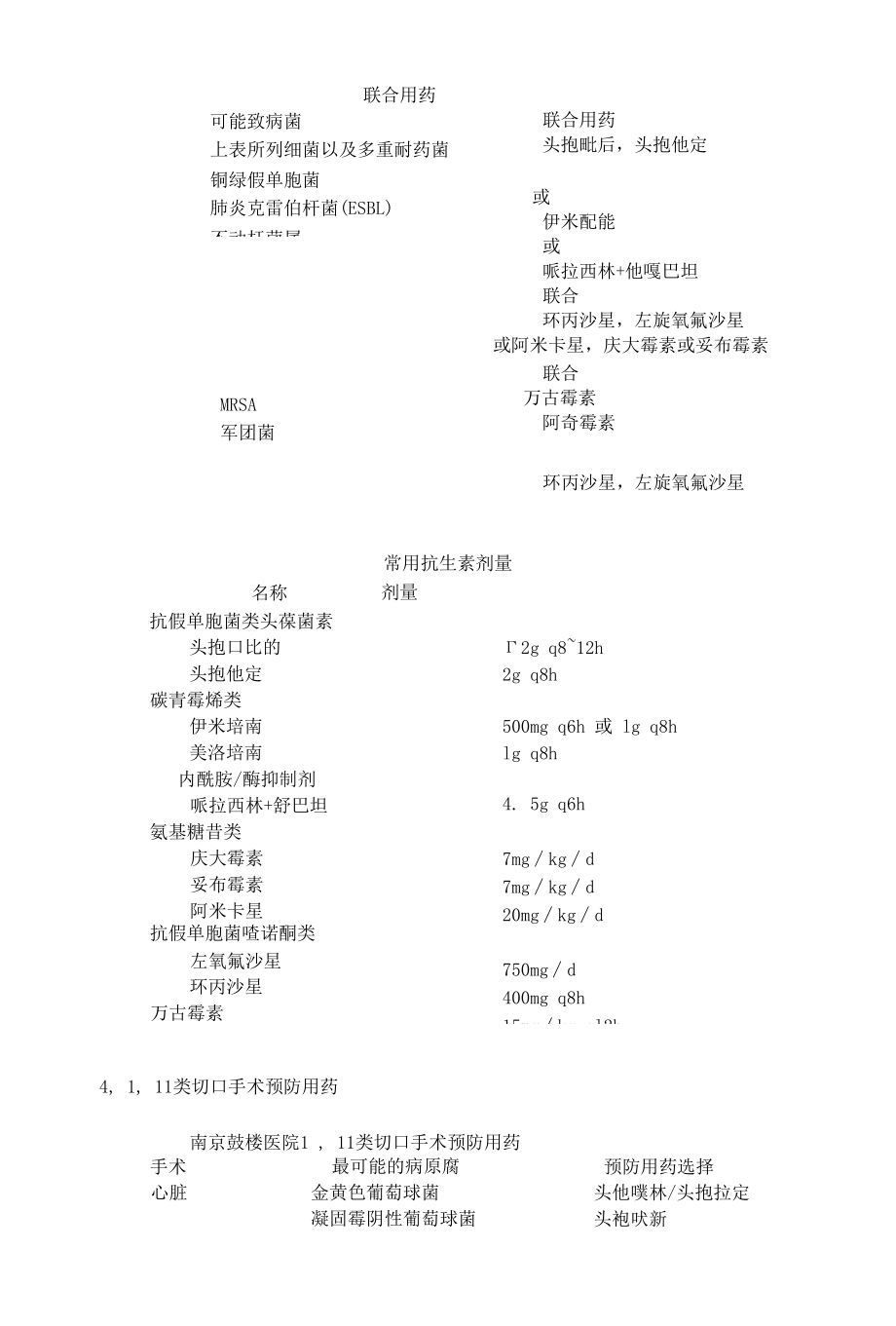 ICU院内感染预防.docx_第3页