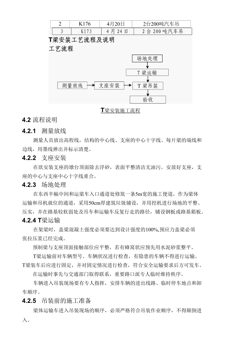 T梁体架设施工方案.docx_第2页