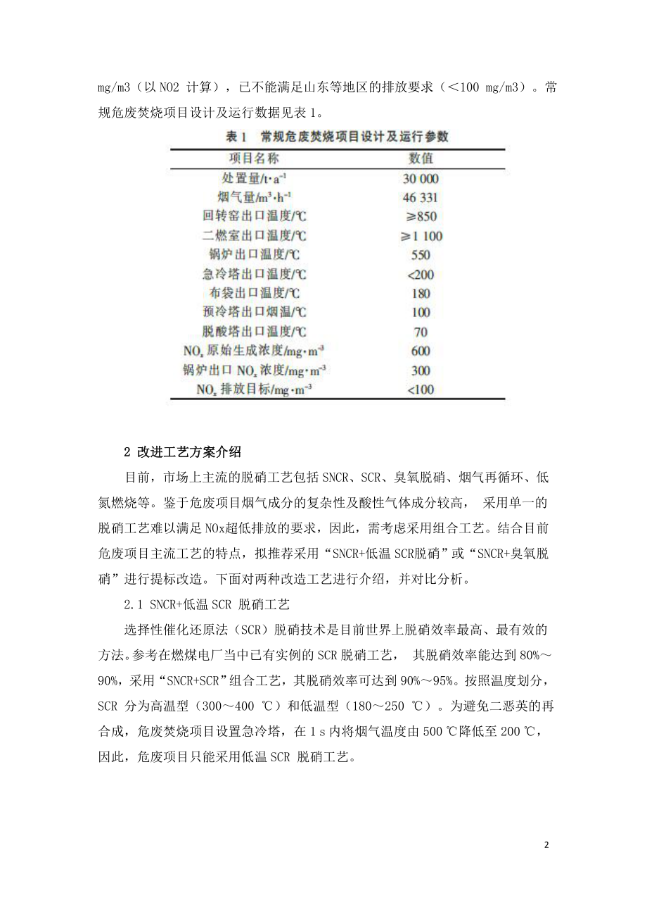 危险废物焚烧NOx超低排放技术分析.doc_第2页