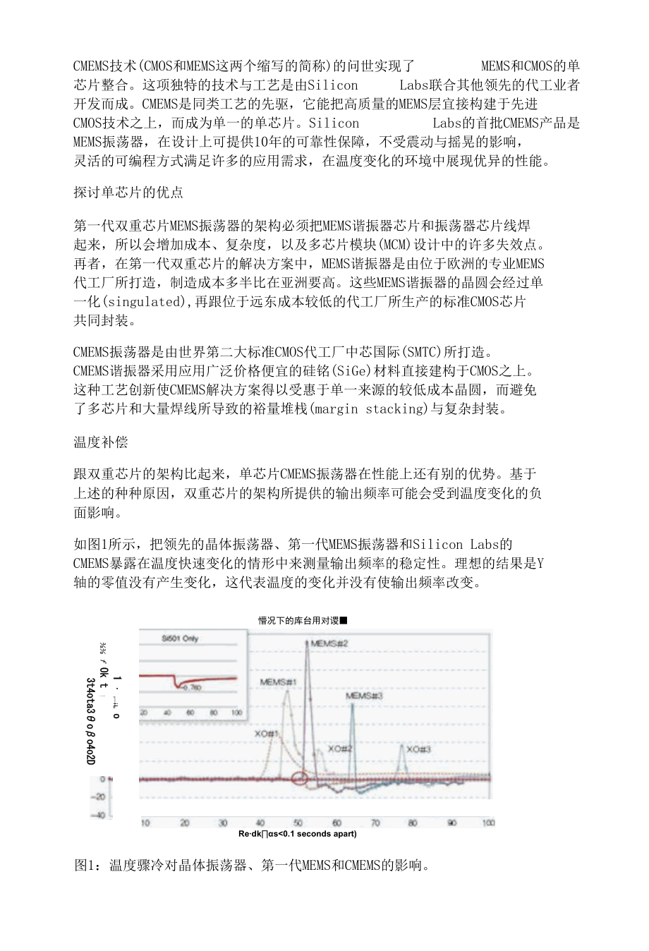 MEMS谐振器的发展历程.docx_第3页