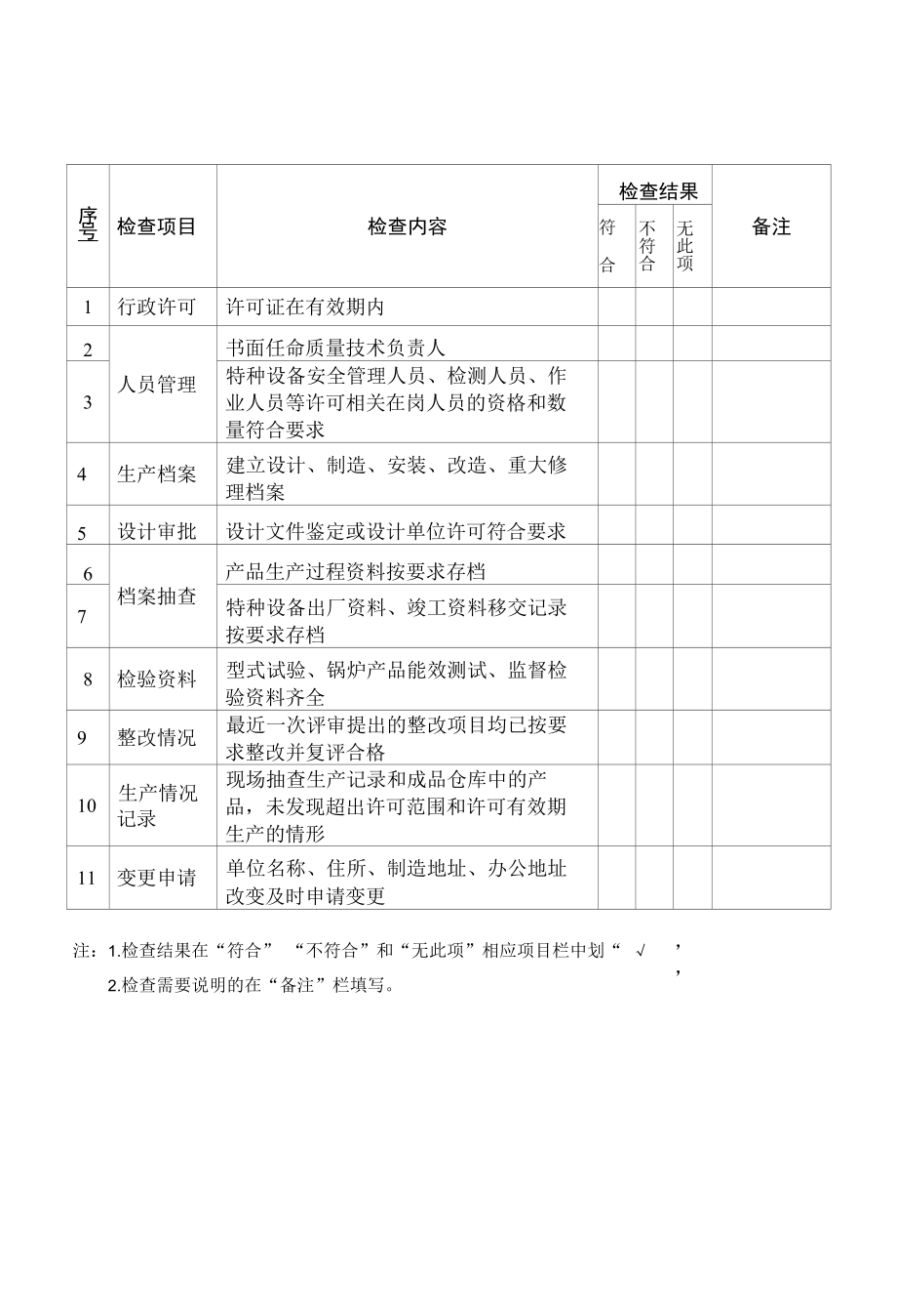 2022特种设备检查的项目和内容.docx_第2页