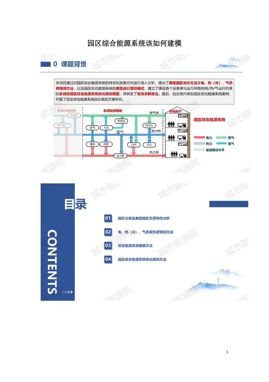 园区综合能源系统该如何建模.doc_第1页