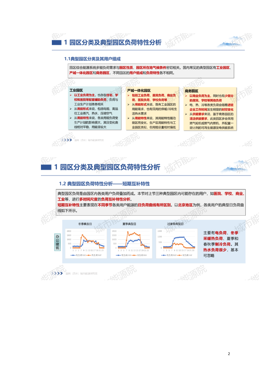 园区综合能源系统该如何建模.doc_第2页