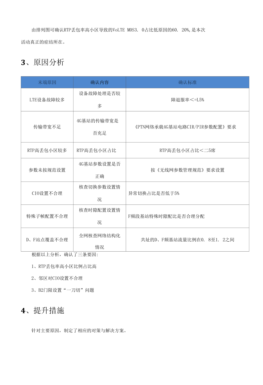 4月份肇庆专项2-MOS提升专题分析总结-苏郁森.docx_第2页