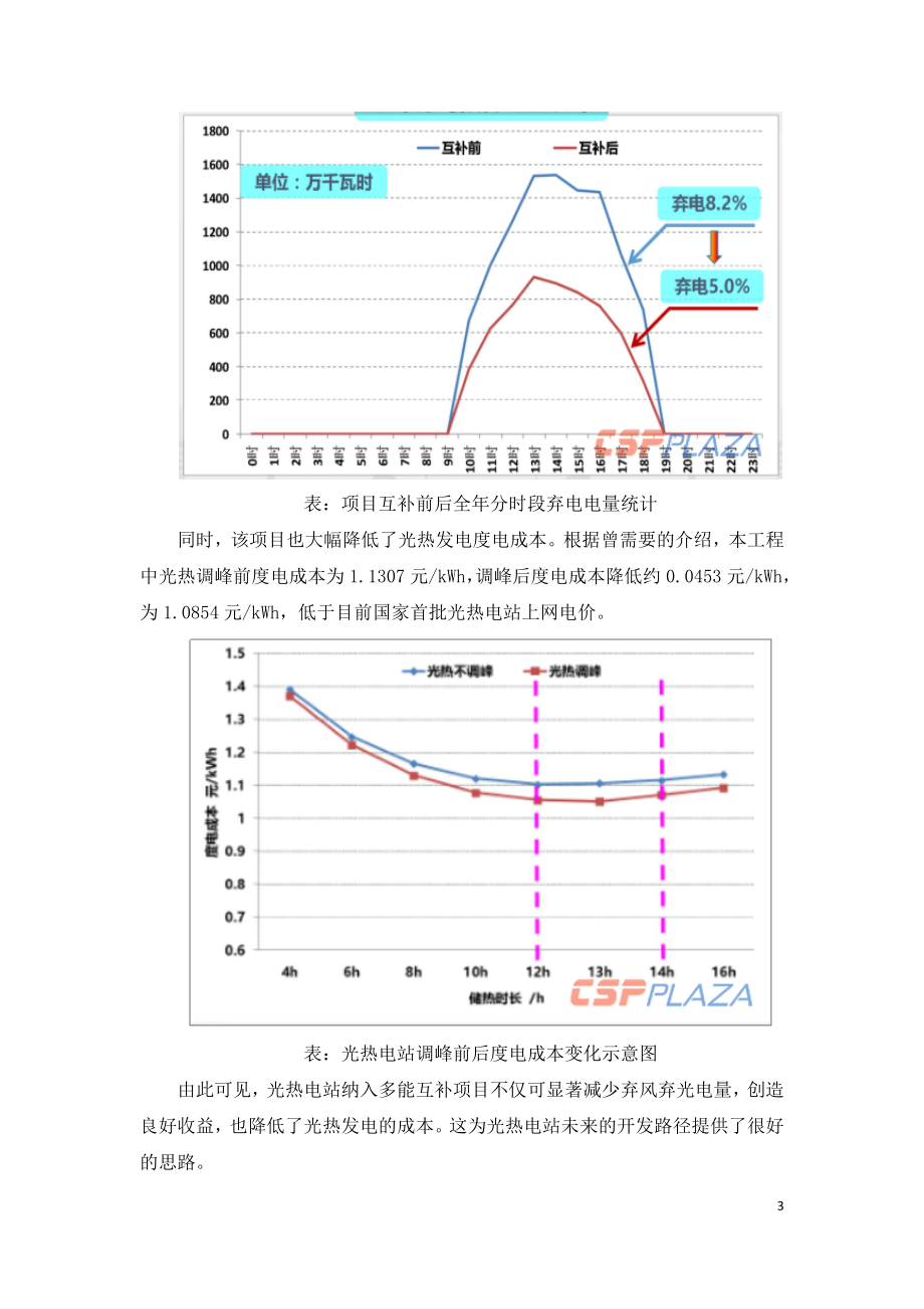 多能互补光热发电行业新的发力点.doc_第3页