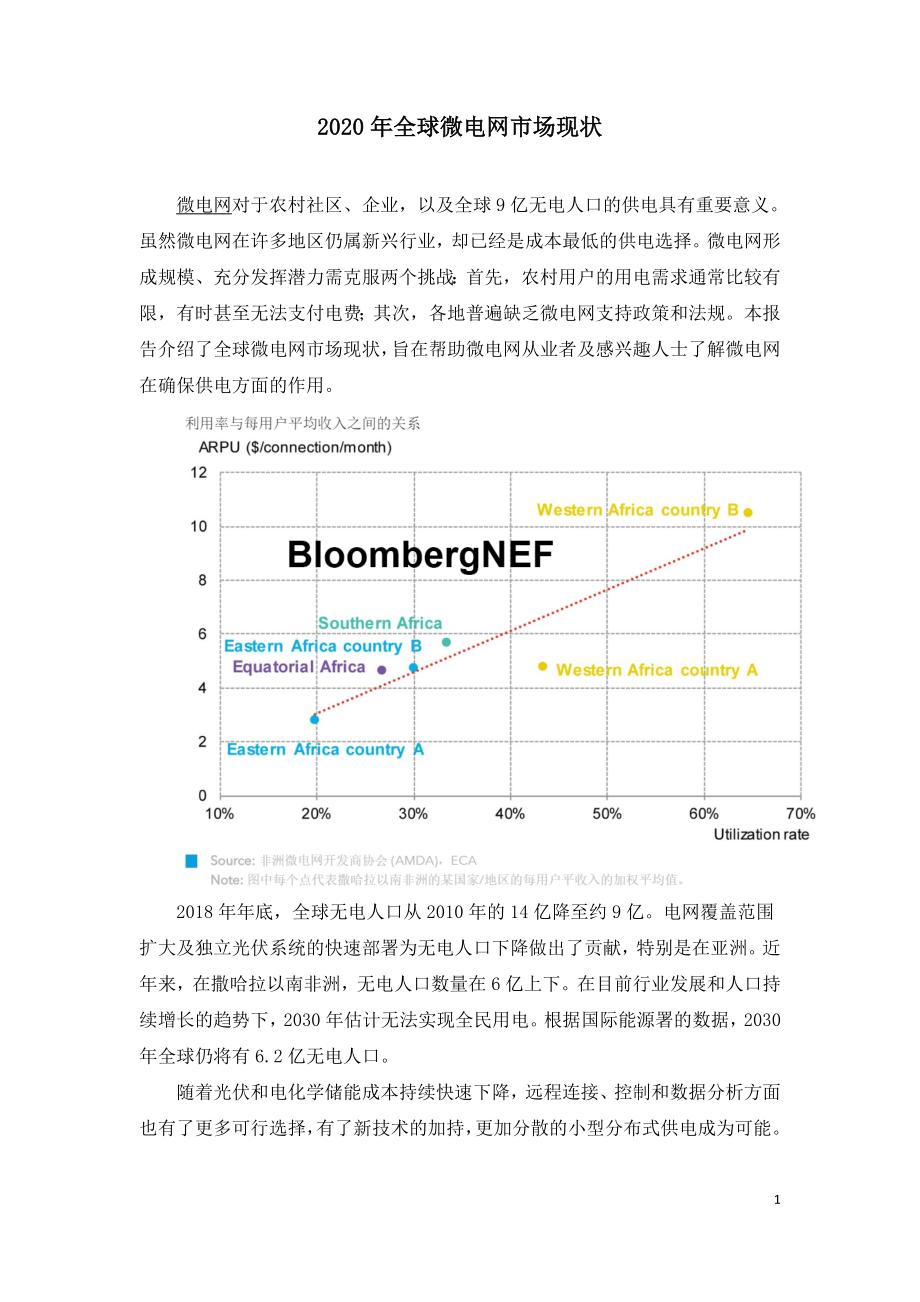 2020年全球微电网市场现状.doc_第1页