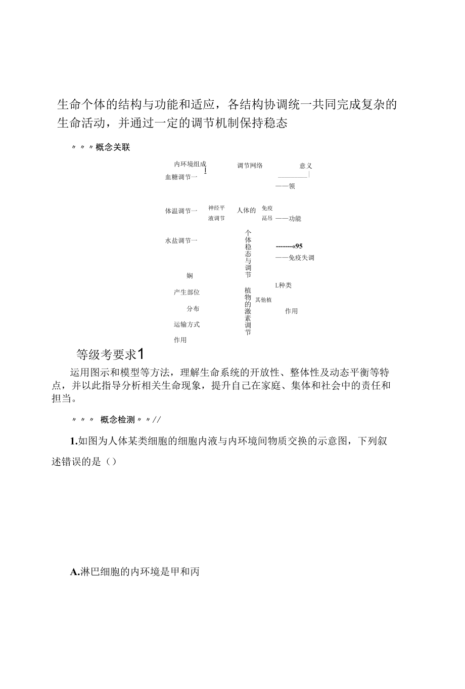 2023届一轮复习苏教版大概念升华课5生命个体的结构与功能相适应各结构协调统一共同完成复杂的生命活动并通过一定的调节机制保持稳态学案.docx_第1页