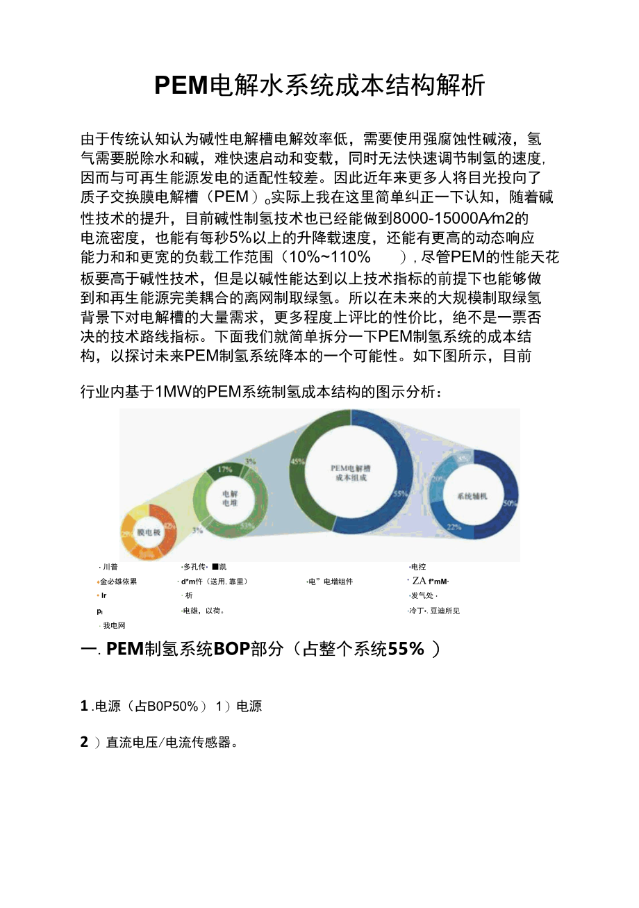 PEM电解水系统成本结构解析.docx_第1页