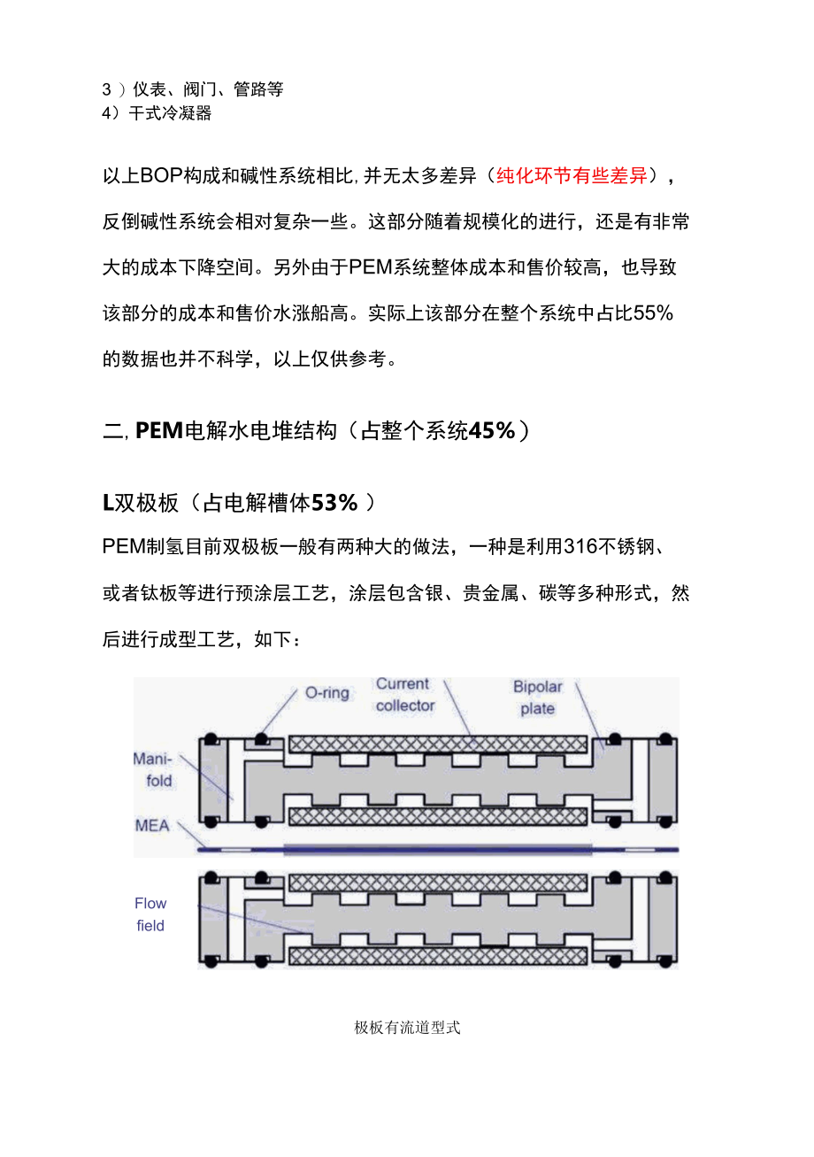 PEM电解水系统成本结构解析.docx_第3页