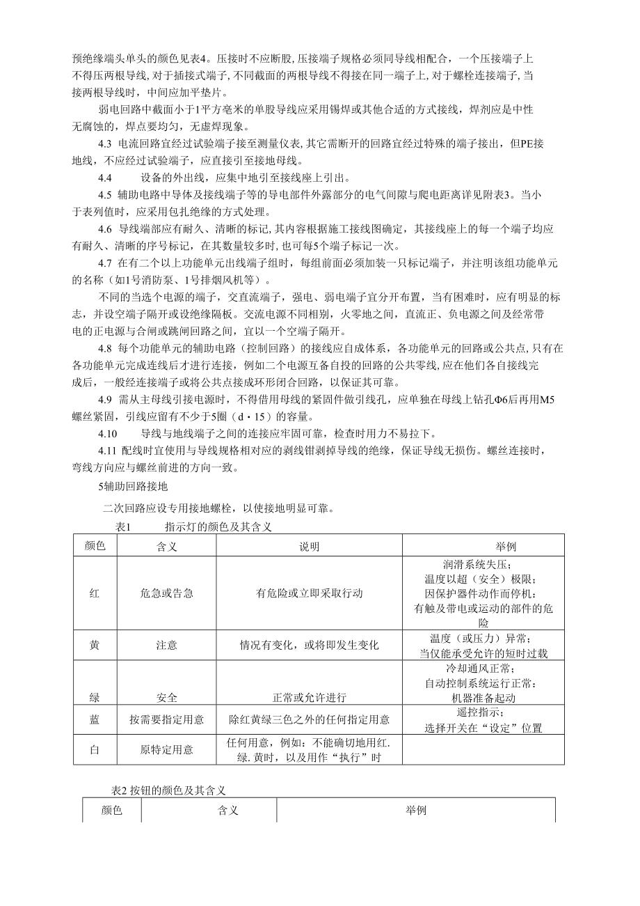 GY-02辅助电路（二次回路）配线工艺守则.docx_第2页