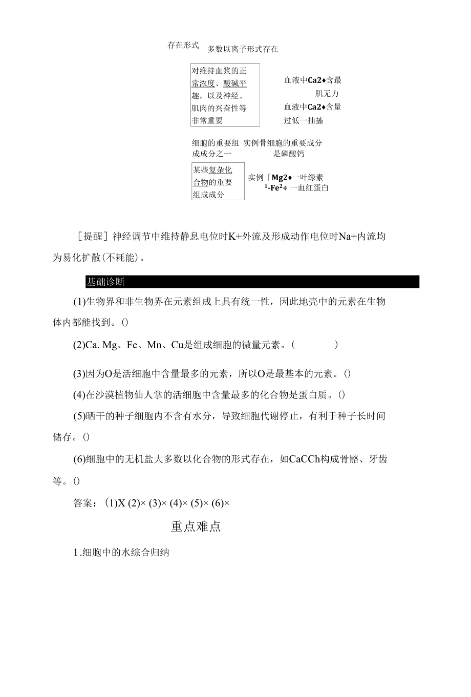 2023届一轮复习浙科版细胞中的无机物糖类和脂类学案.docx_第2页