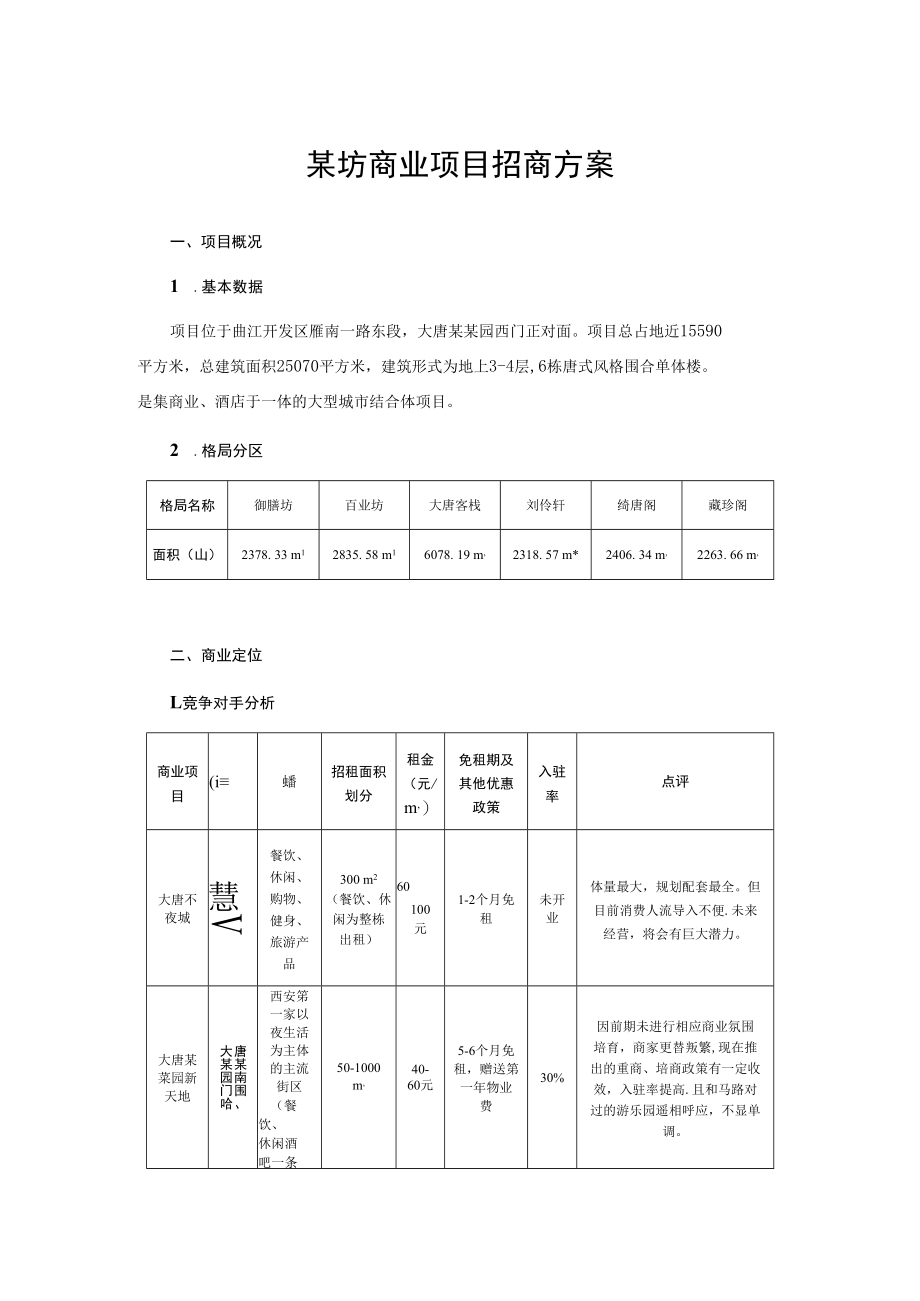 某坊商业项目招商方案.docx_第1页