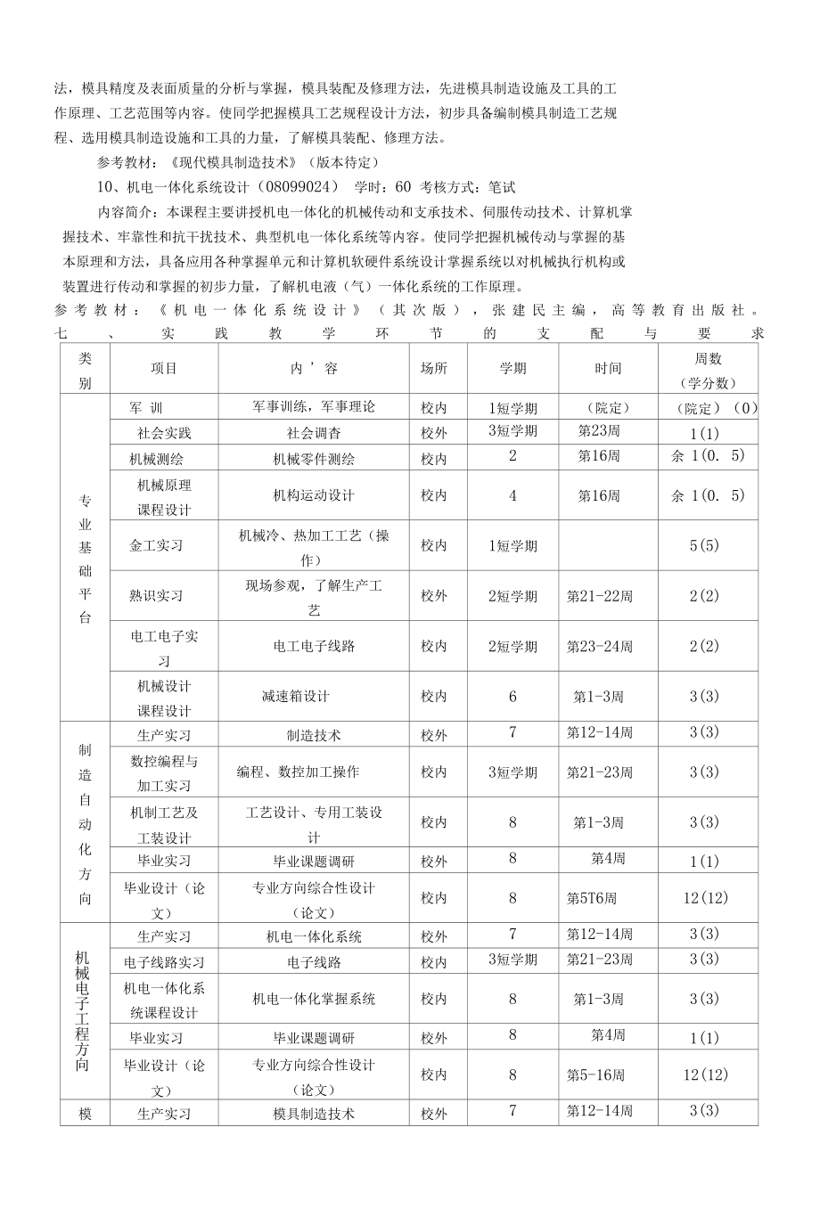 机械设计制造及其自动化专业教学计划.docx_第3页