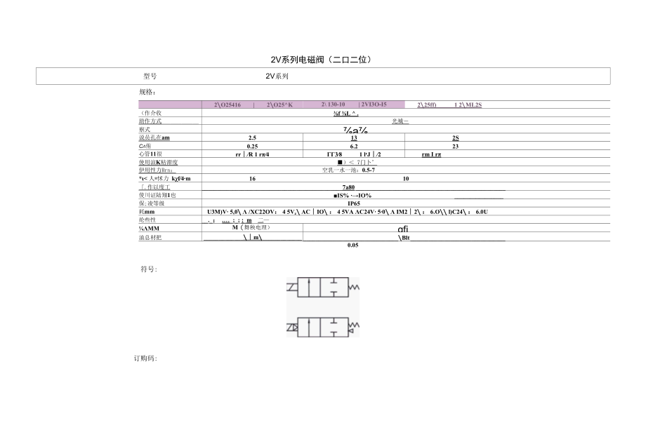 液控比例阀换向阀的作用和液控比例阀换向阀串联的先导阀是什么作用 ？.docx_第1页