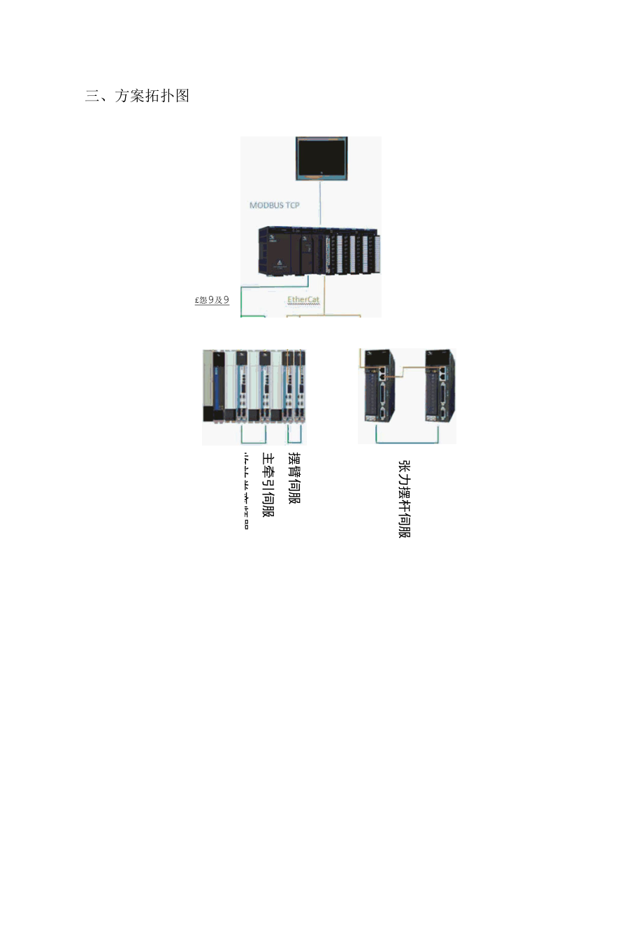 食品自动包装膜切机电气自动化过程控制解决实施方案.docx_第2页