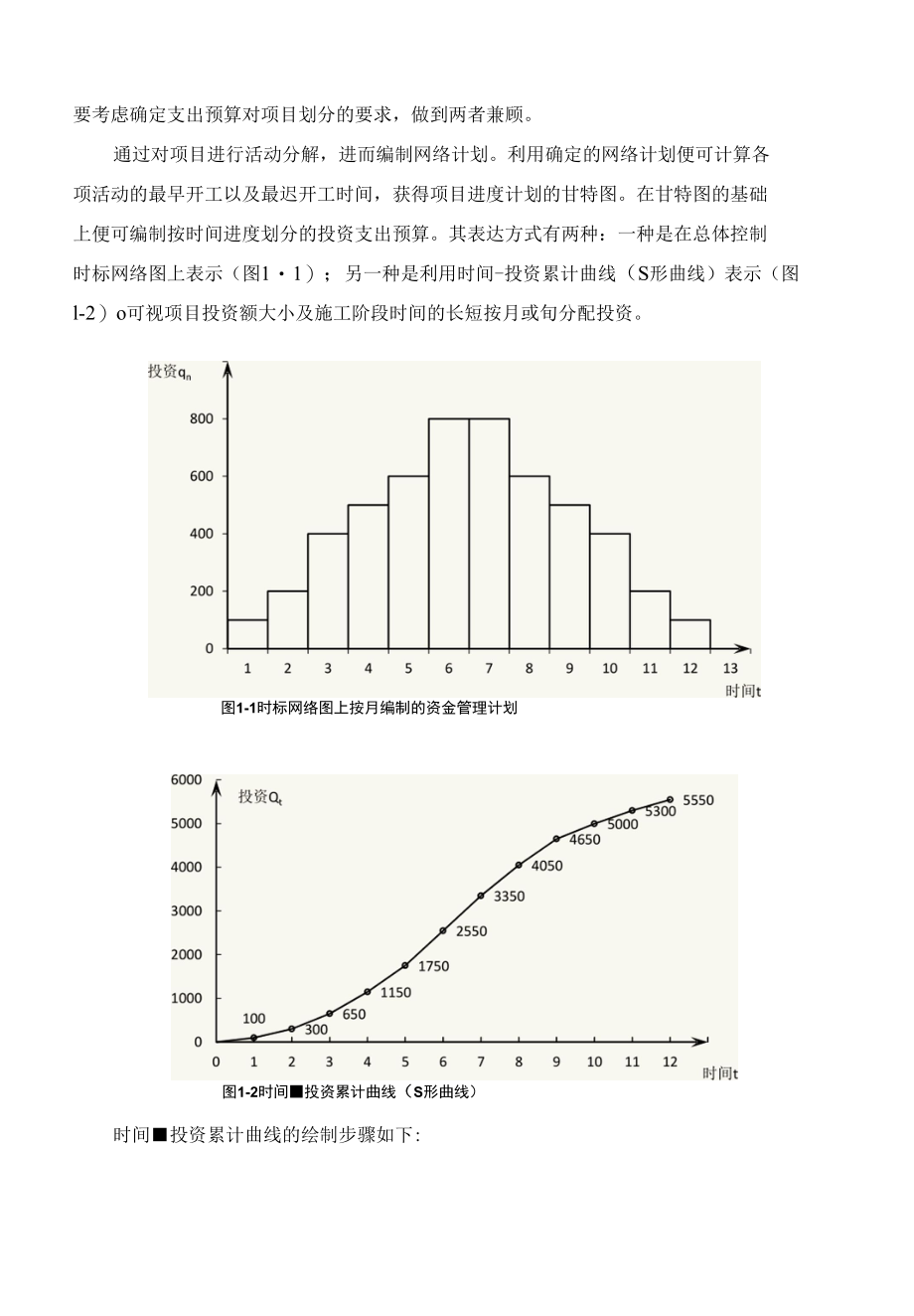 项目资金管理计划.docx_第3页