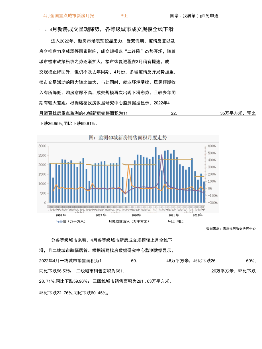 诸葛研究院-2022年4月新房市场月报 1.docx_第2页