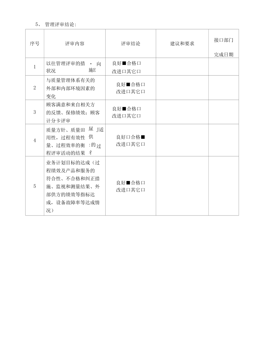 管理评审报告参考模板.docx_第2页