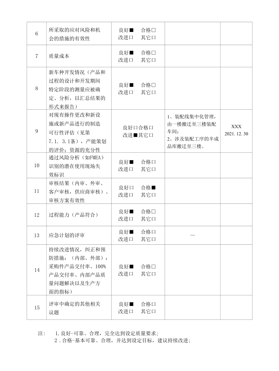 管理评审报告参考模板.docx_第3页