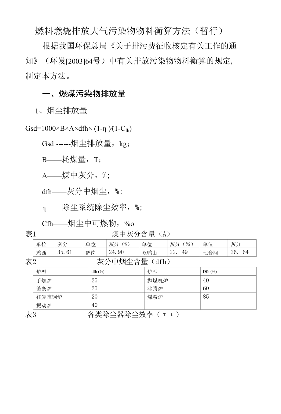 燃料燃烧排放大气污染物物料衡算办法.docx_第1页