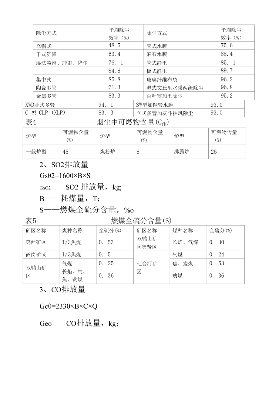 燃料燃烧排放大气污染物物料衡算办法.docx_第2页