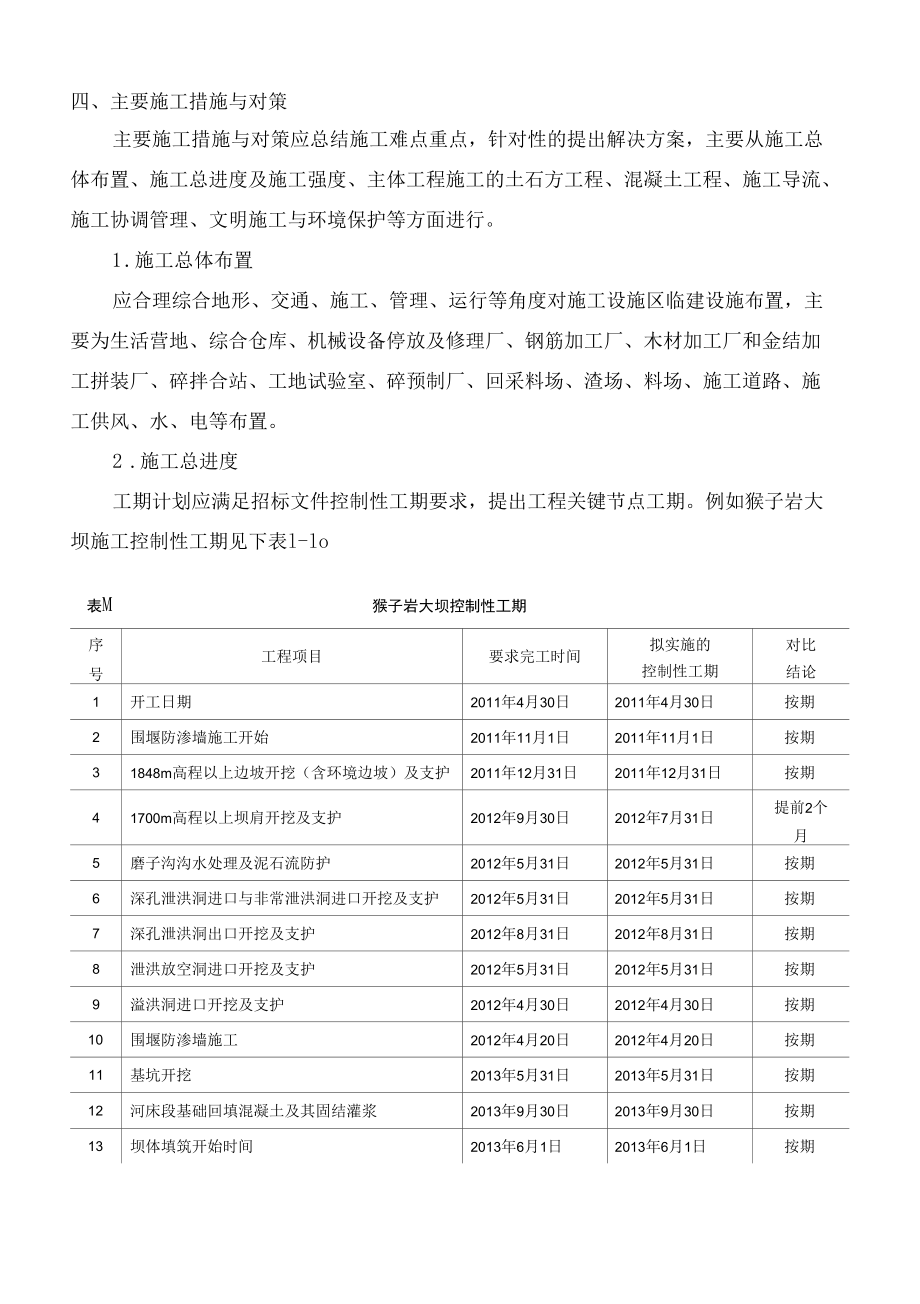 项目施工总规划.docx_第3页