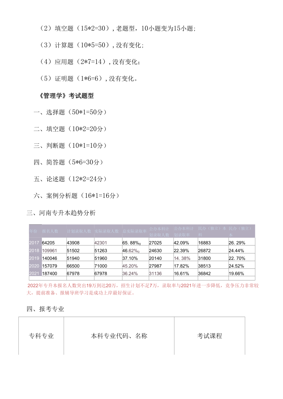 河南专升本趋势分析解析国际经济与贸易.docx_第2页