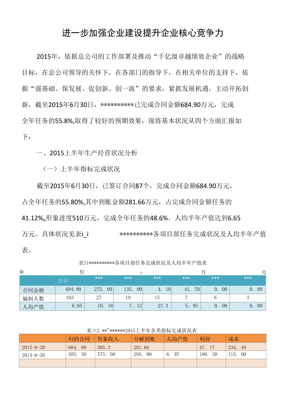 进一步加强企业建设提升企业核心竞争力.docx_第1页