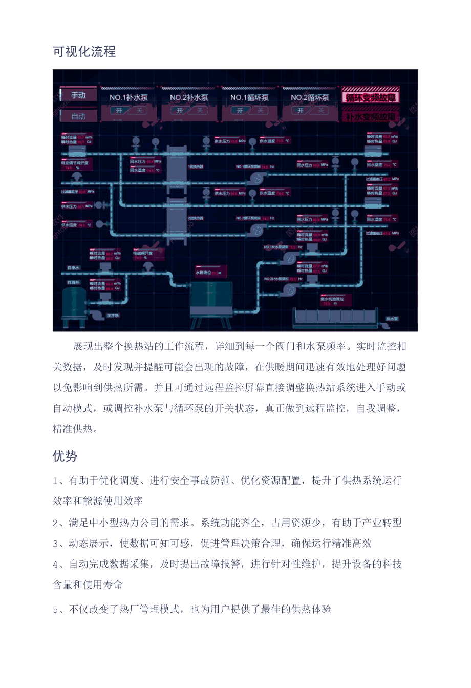 重整旗鼓—新基建模式打造供热“最强大脑”.docx_第3页