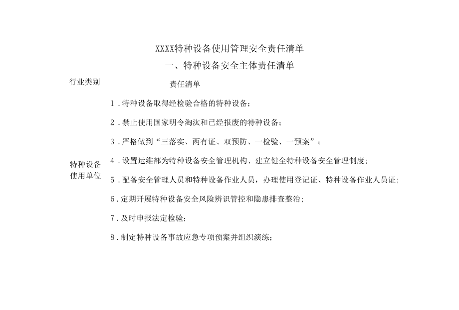 特种设备安全管理安全责任清单.docx_第3页