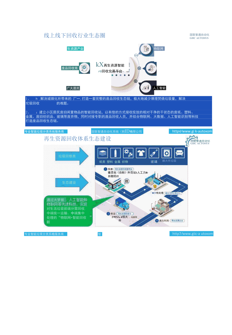 熊宝宝智能垃圾回收系统解决方案合作.docx_第3页