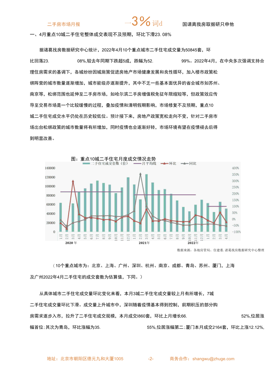 诸葛研究院-2022年4月重点10城二手住宅市场月报 1.docx_第2页