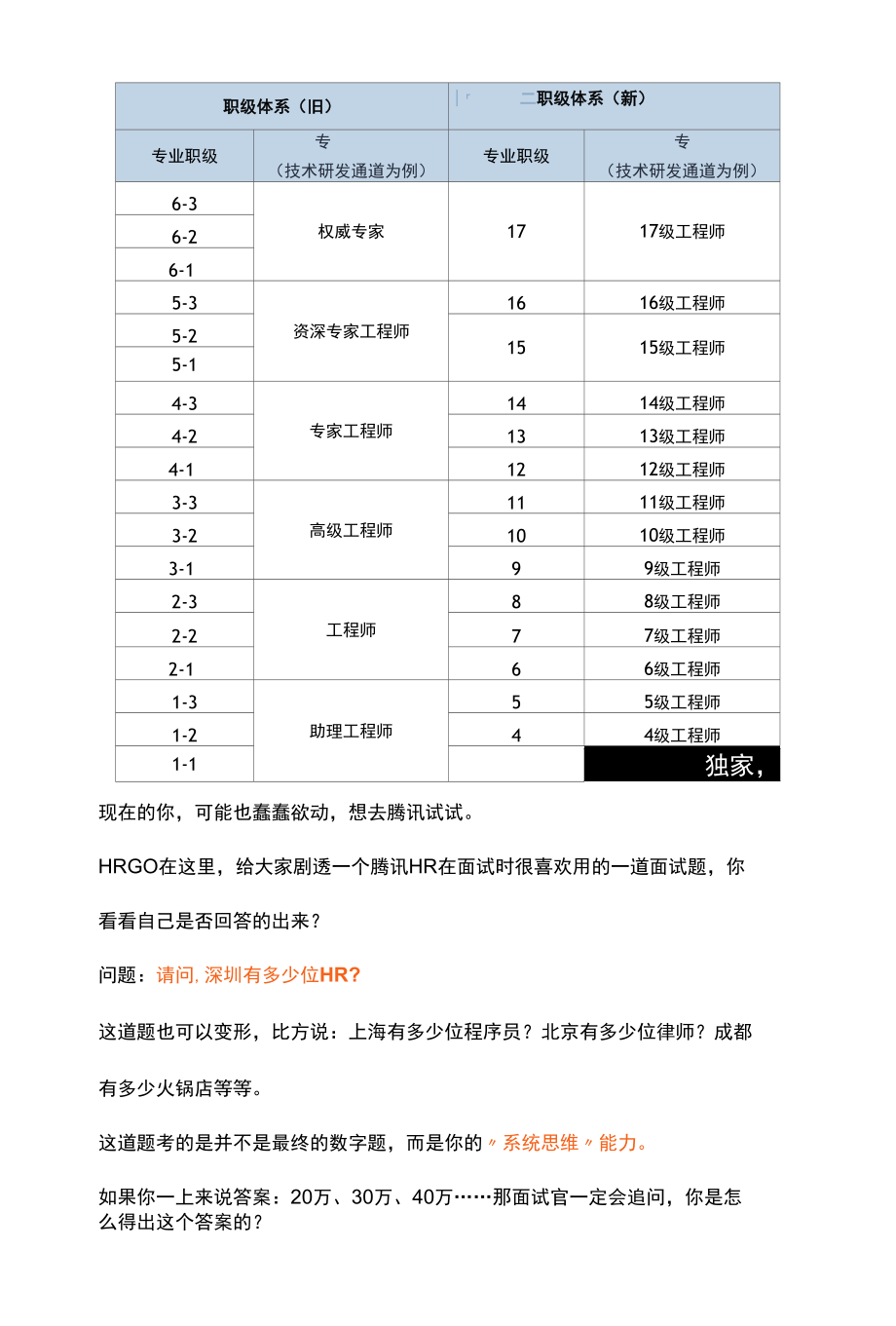 腾讯HR：我用这道面试题刷掉了96%的候选人.docx_第2页