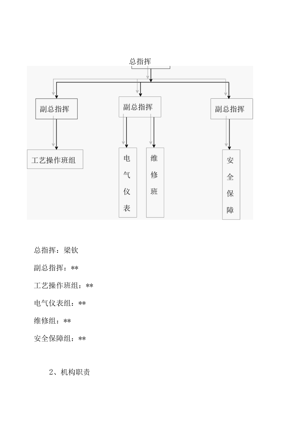 设备检修停车方案.docx_第3页