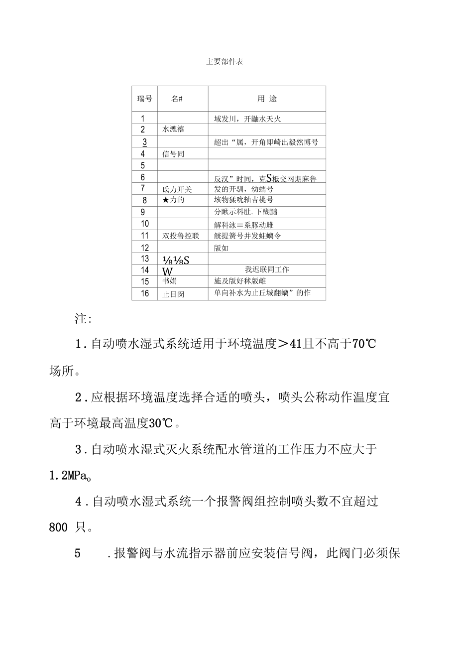 消防工程水灭火系统解析.docx_第3页