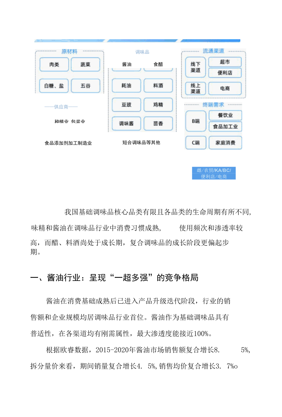 调味品行业竞争格局解析.docx_第2页