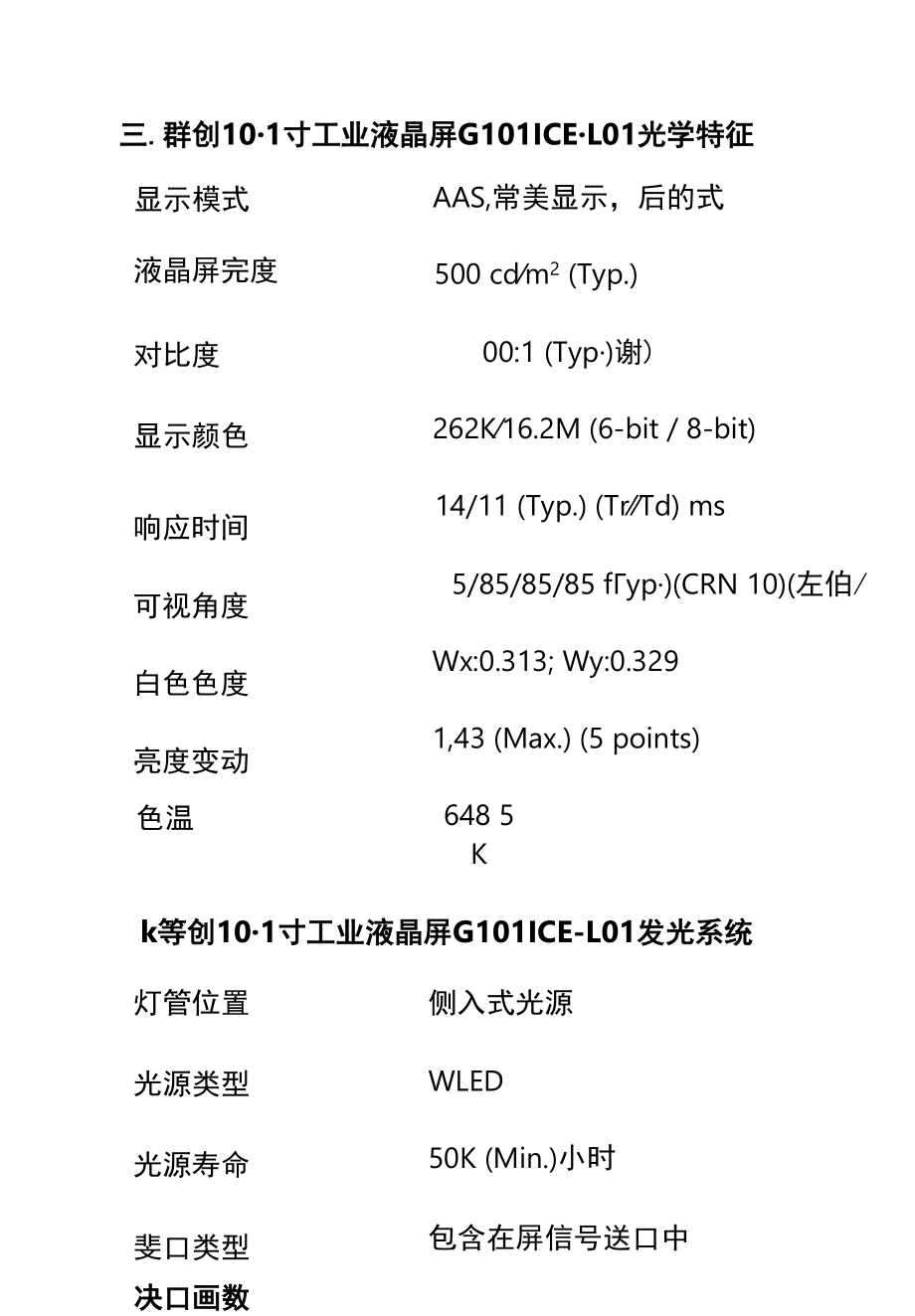 群创G101ICE-L01详细资料-群创10.1寸屏.docx_第3页