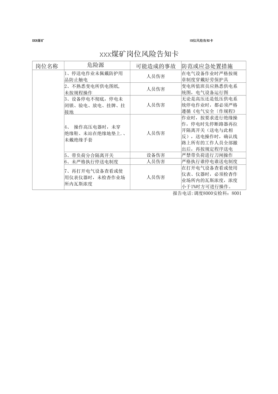 煤矿煤业安全风险岗位告知卡（样板).docx_第1页