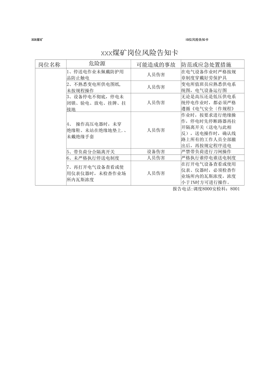 煤矿煤业安全风险岗位告知卡（样板).docx_第2页