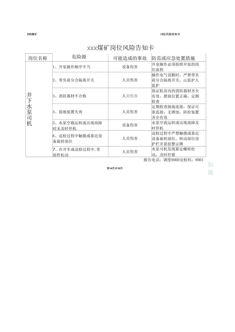 煤矿煤业安全风险岗位告知卡（样板).docx_第3页