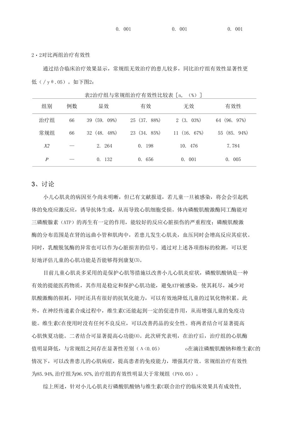 磷酸肌酸钠与维生素c联合治疗小儿心肌炎的临床分析.docx_第3页