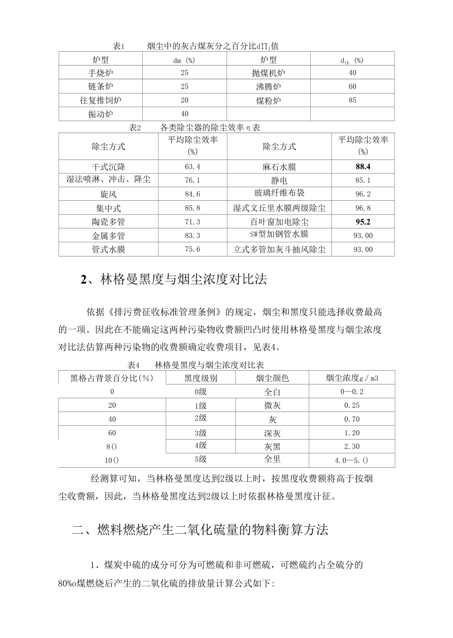 燃料燃烧排放污染物物料衡算方法.docx_第2页