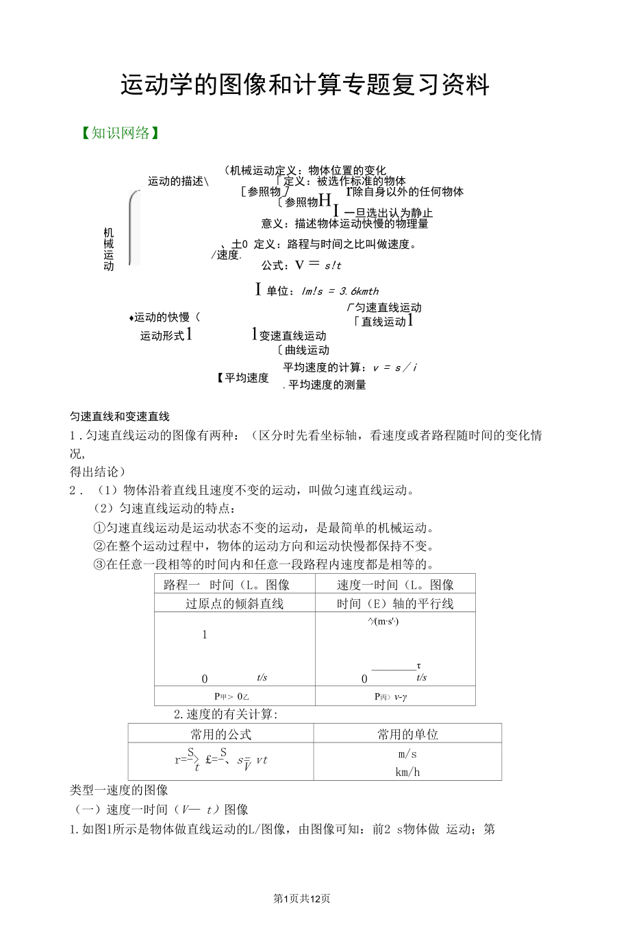 运动学的图像和计算专题复习资料.docx_第1页