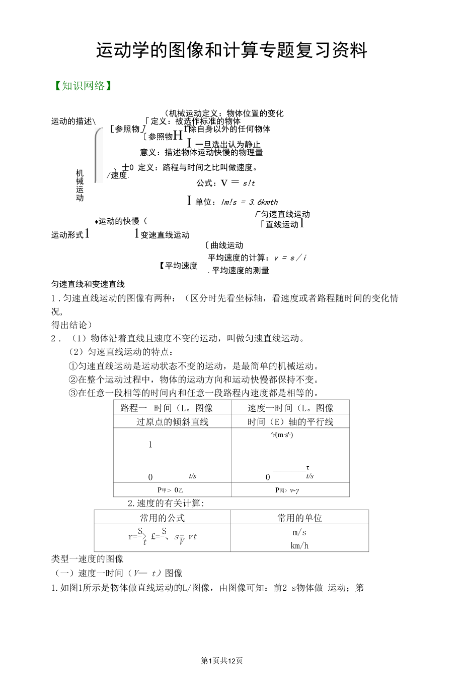 运动学的图像和计算专题复习资料.docx_第2页