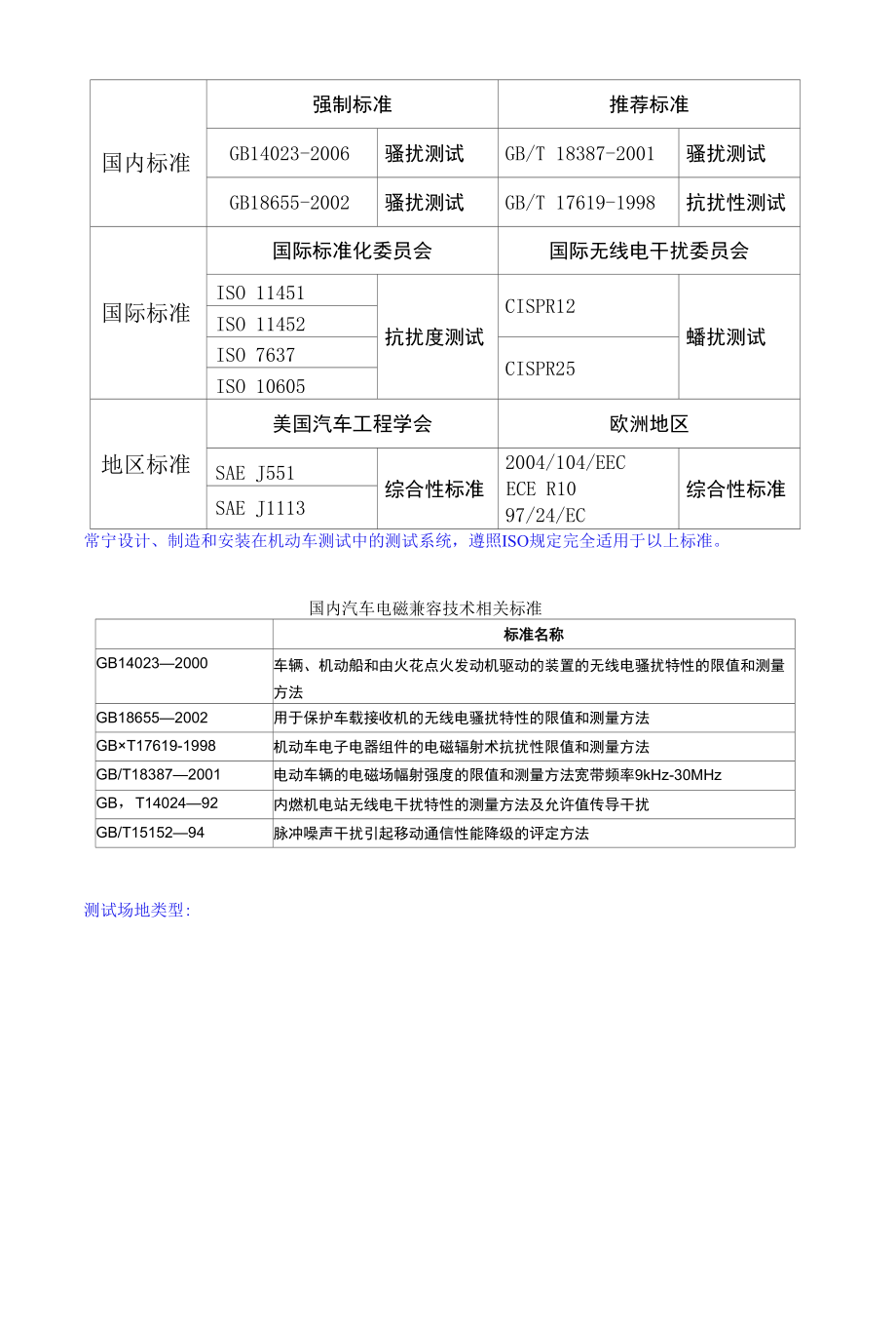 汽车类EMC测试系统解决方案.docx_第3页