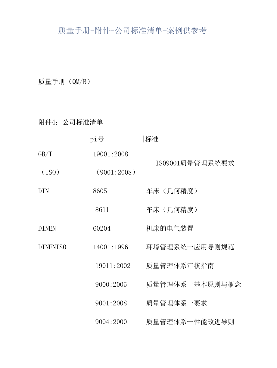 质量手册-附件-公司标准清单-案例供参考.docx_第1页