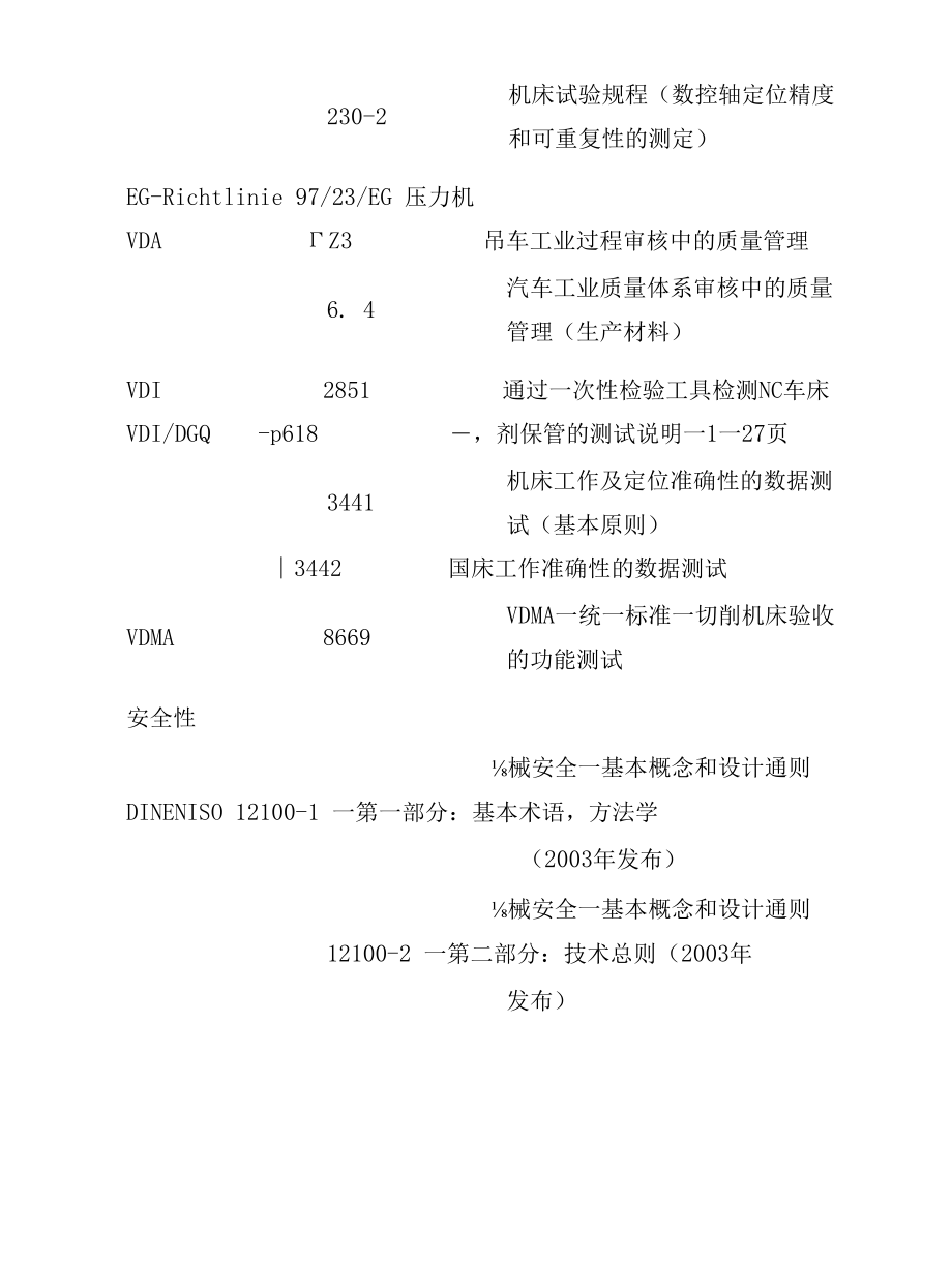 质量手册-附件-公司标准清单-案例供参考.docx_第3页